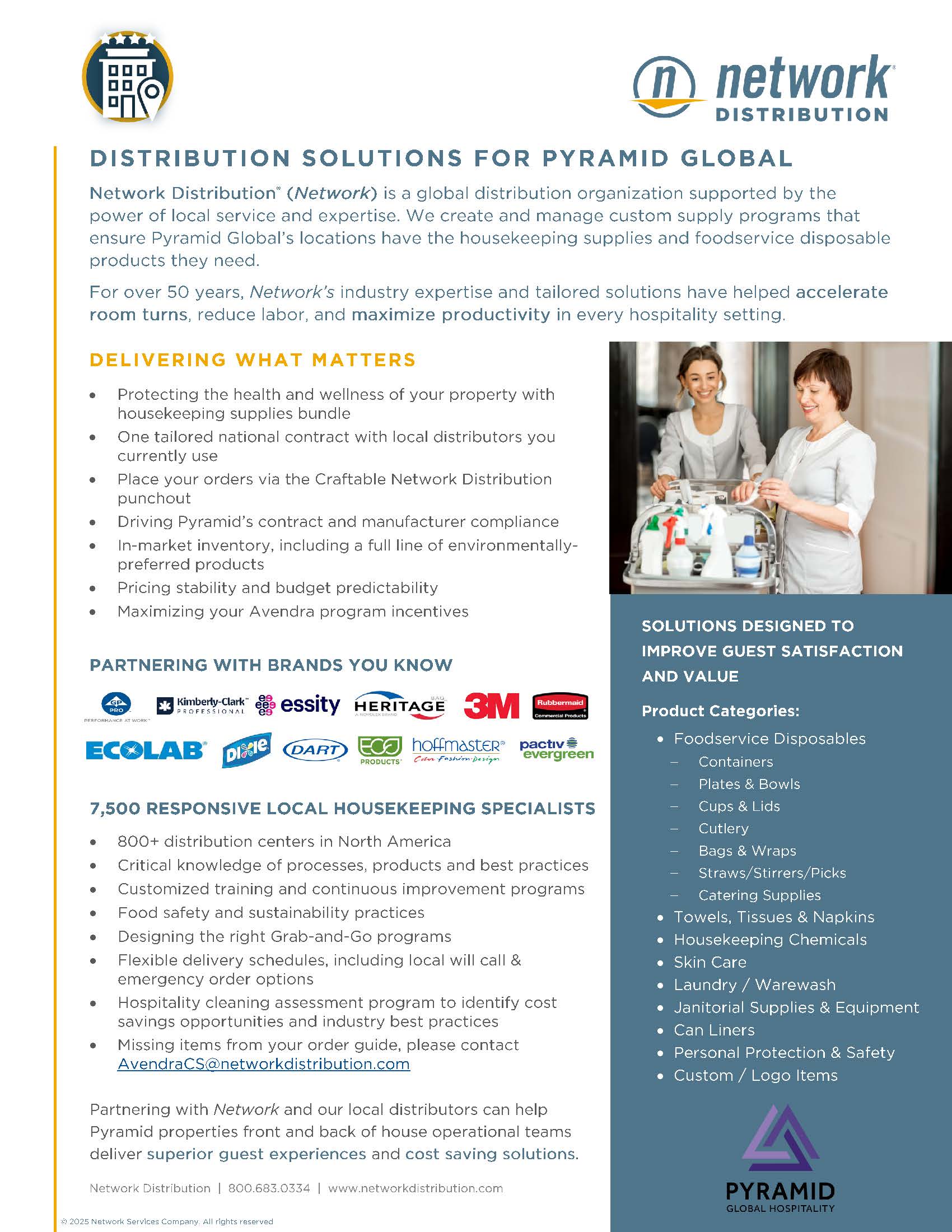 Pyramid Global Hospotality