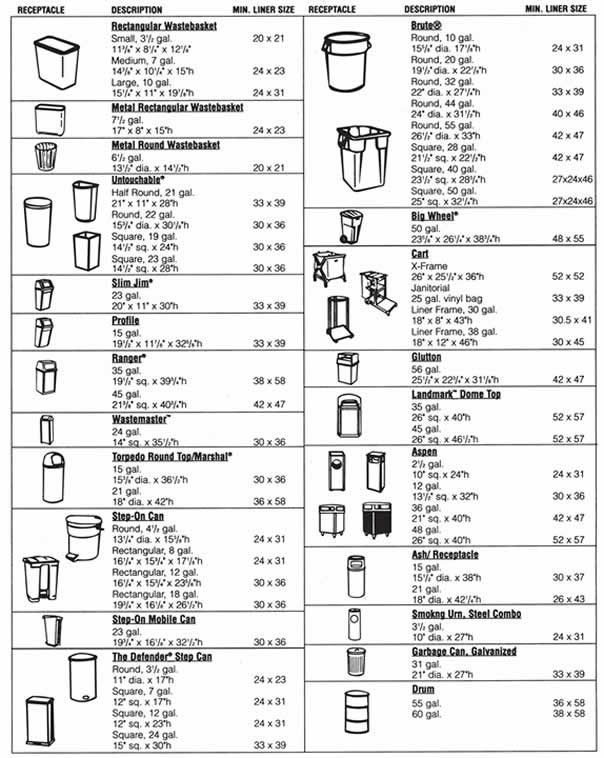 Simplehuman Trash Bag Size Chart